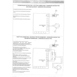 Pellet boiler pump LP30 La Nordica Extraflame
