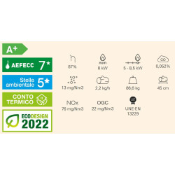 Atrium 65 + T wood-burning insert with 8.4 kW Rocal ventilation kit