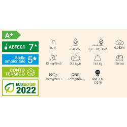 Atria 80 + T Wood Fireplace 6.9 kW with Rocal LL Calor ventilation kit