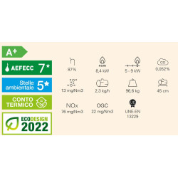 Atrium 70A + T wood-burning insert with 8.4 kW Rocal ventilation kit