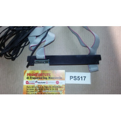 Synoptic for inserto Comfort