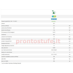 offerta Termocamino LIGHT 80-21S  Caminetti Montegrappa 21 kw caminetto idro