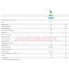 offerta Termocamino LIGHT 80-21S  Caminetti Montegrappa 21 kw caminetto idro