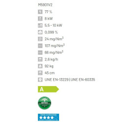 Arc 65  Rocal inserto a legna 8 KW resi, ventilazione di serie, scarico d 150mm